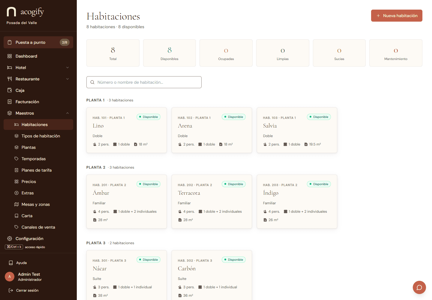 El maestro de habitaciones: cada una con su número, nombre, tipo, planta y capacidad.