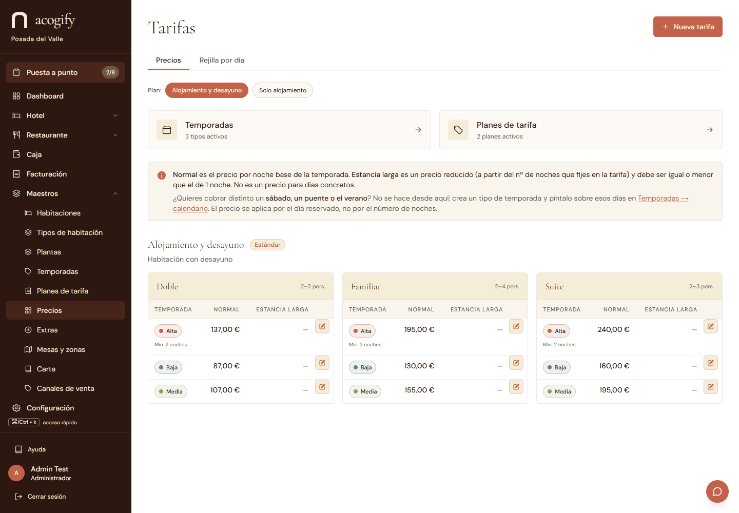La matriz de precios por tipo de habitación, temporada y plan de tarifa.
