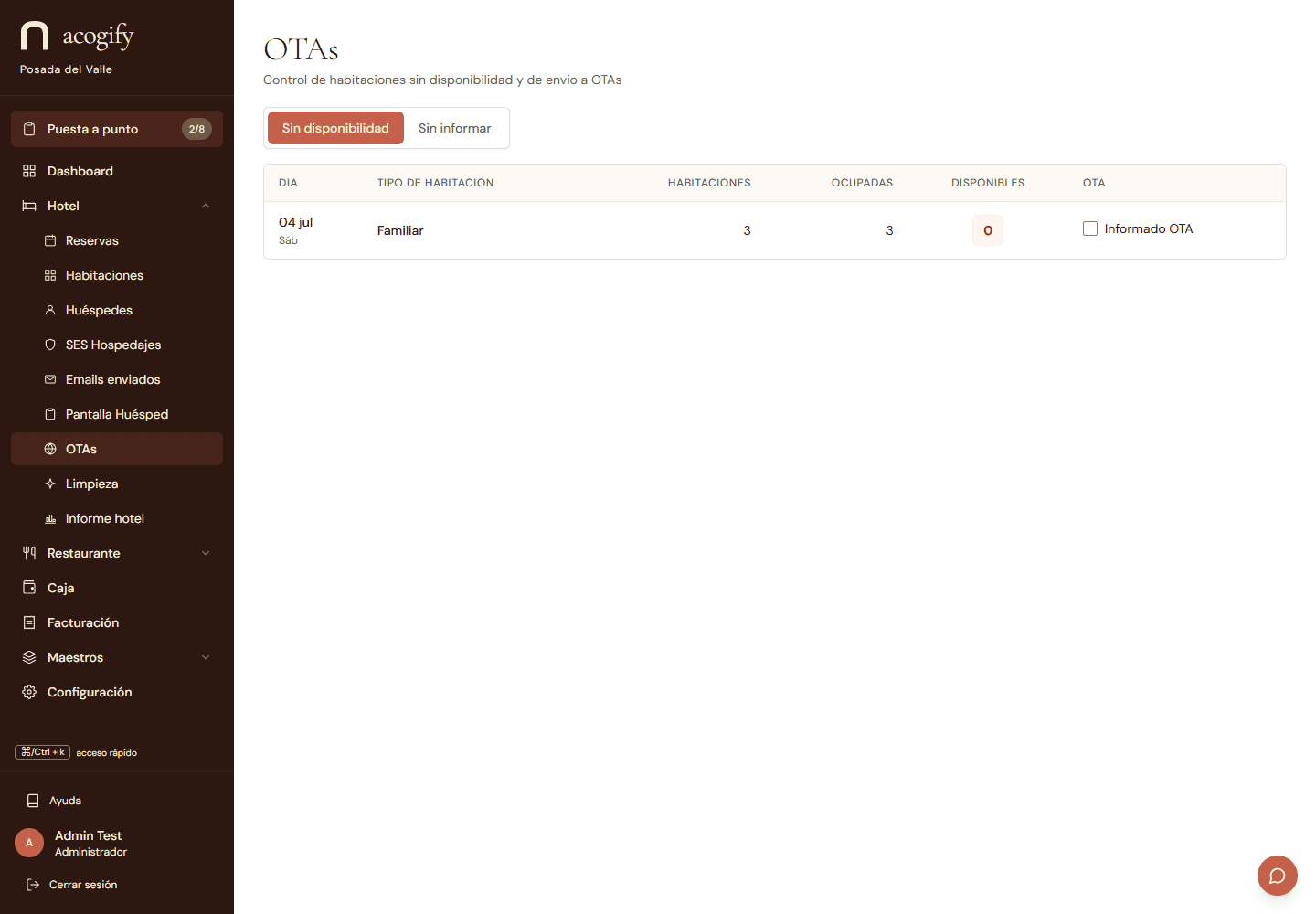El control de OTAs: días sin disponibilidad por tipo de habitación y si el canal ya está informado.