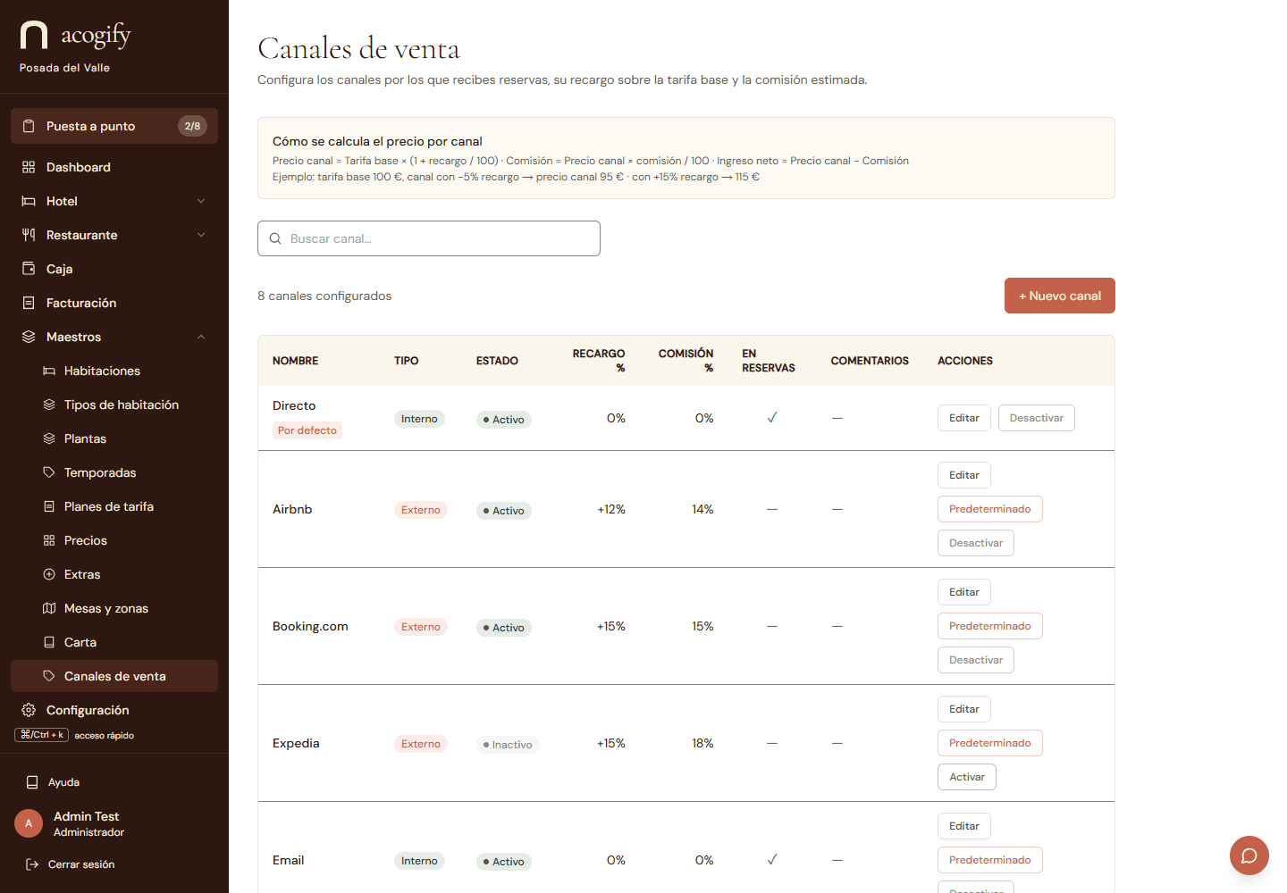El maestro de canales de venta: origen, tipo y comisiones de cada canal.