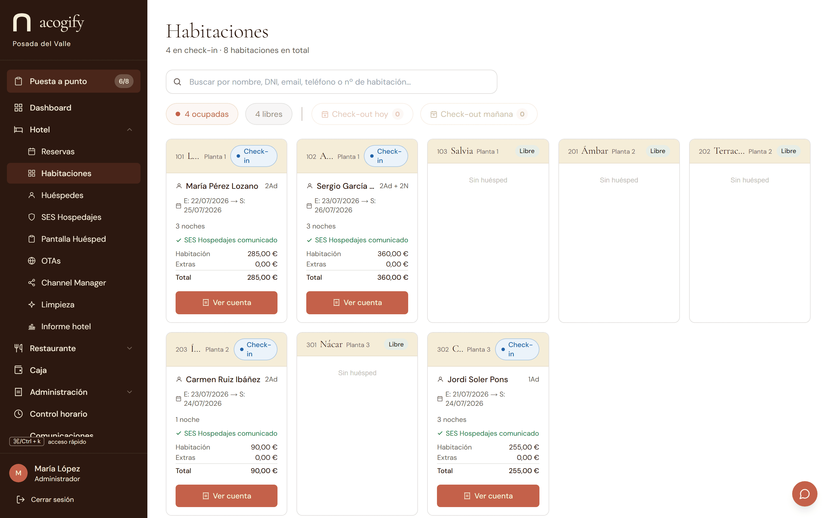La vista operativa de habitaciones: cada tarjeta resume huésped, fechas, parte de viajeros enviado y cuenta de la estancia.